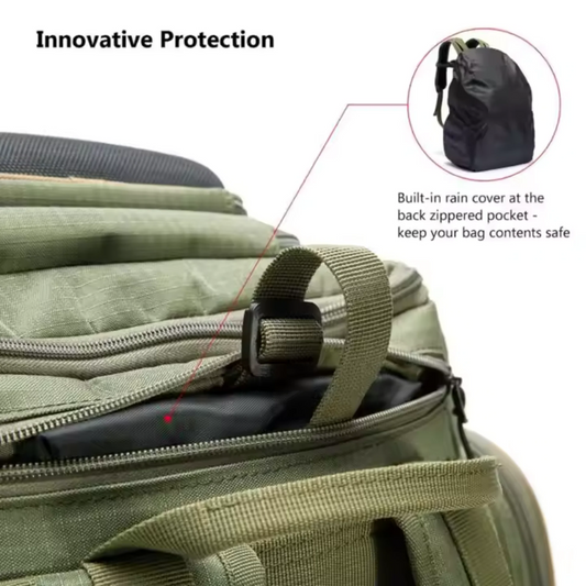 Fishing Tackle Backpack – Organized Compartments