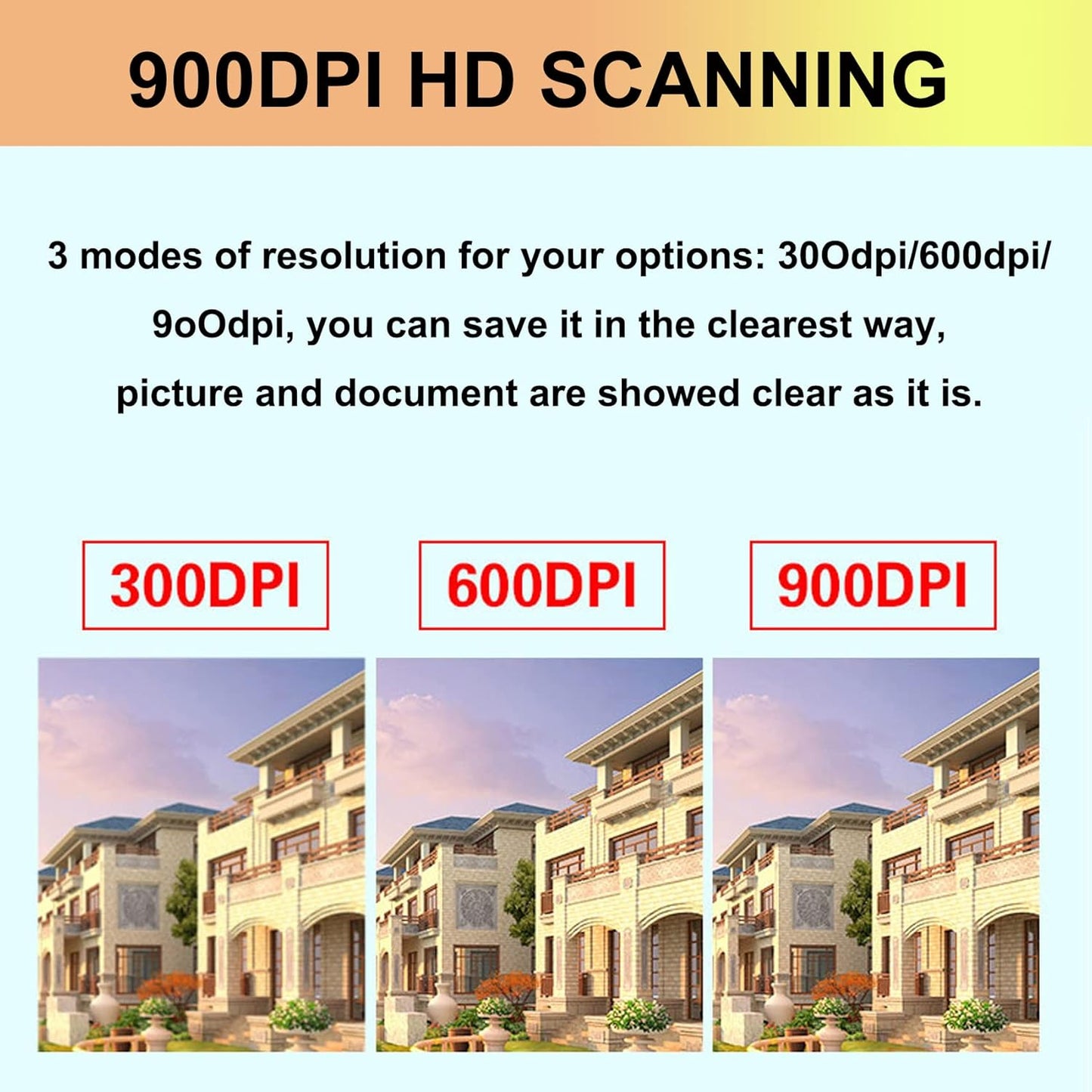 Handheld Portable Scanner – 900 DPI A4 Document Scanner