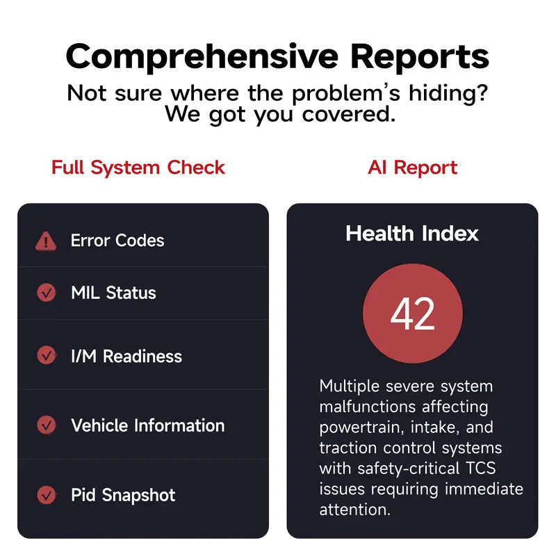 Car Scanner – Full System Diagnostic Tool